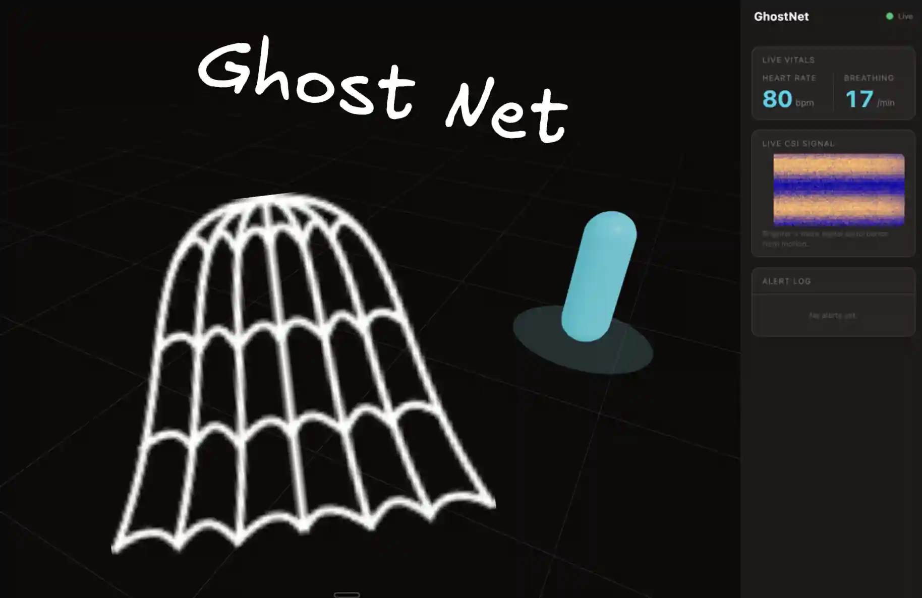 GhostNet preview