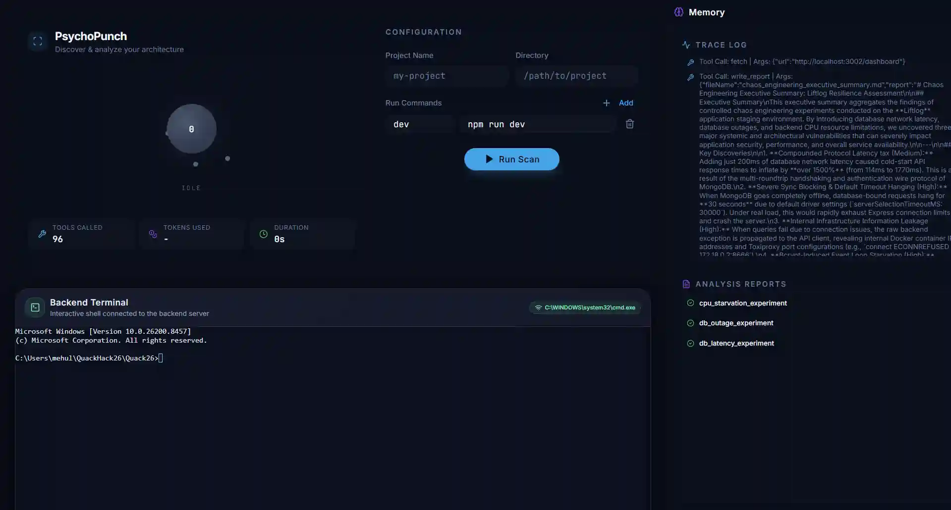 PsychoPunch preview